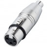 Переходники XLR-RCA BESPECO SK087 90360